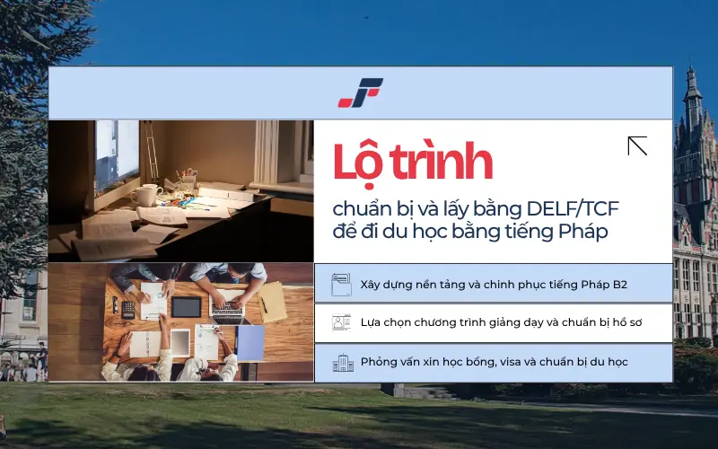 Luyện thi văn bằng, chứng chỉ tiếng Pháp