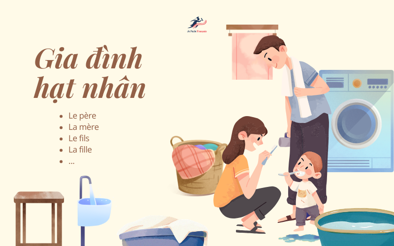 Các thành viên trong gia đình hạt nhân bằng tiếng Pháp