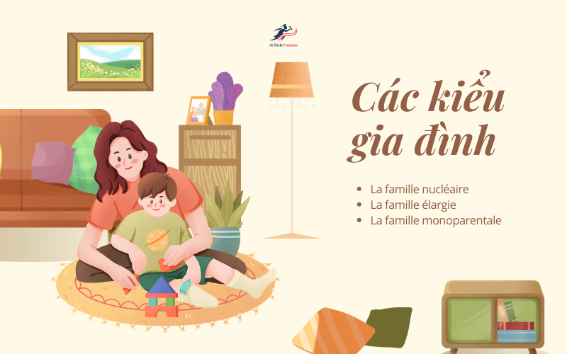 Các kiểu gia đình trong xã hội hiện nay bằng tiếng Pháp