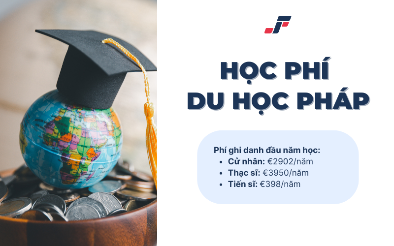 Cập nhật phí ghi danh các trường đại học công lập tại Pháp
