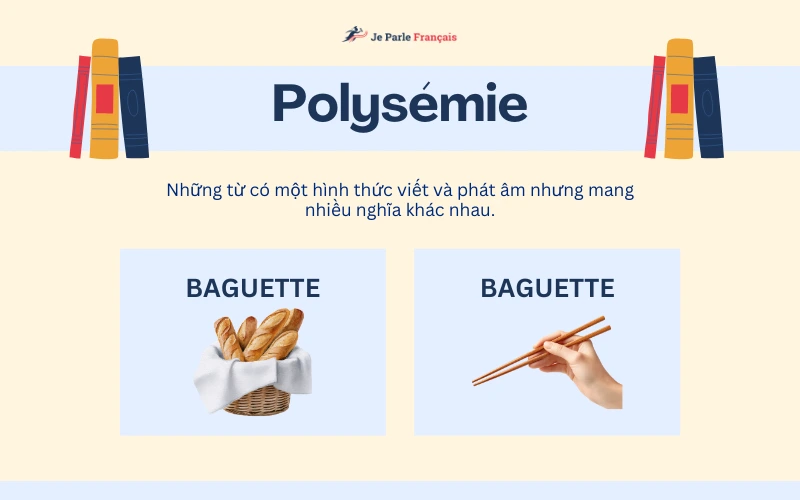 Từ đa nghĩa trong tiếng Pháp