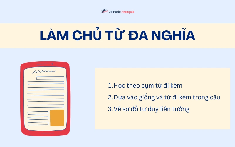 Từ Đa Nghĩa Trong Tiếng Pháp