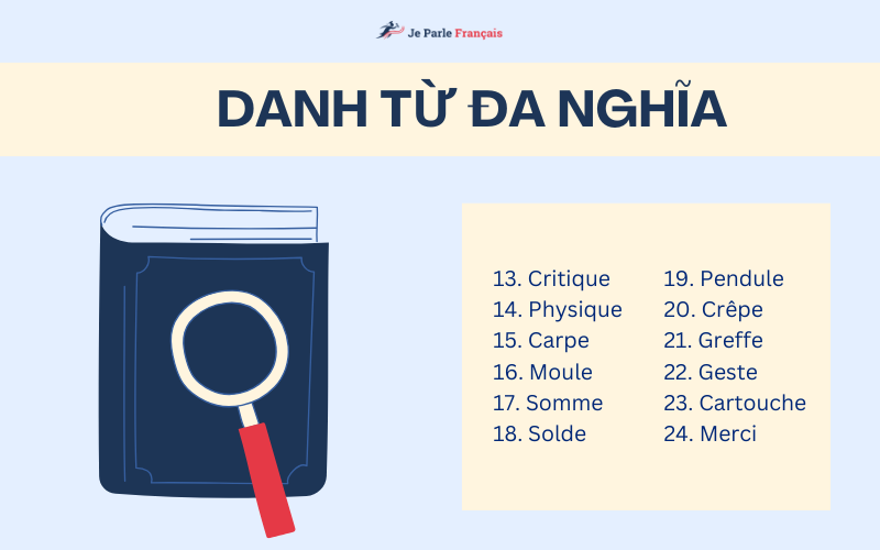 Từ đa nghĩa trong tiếng Pháp