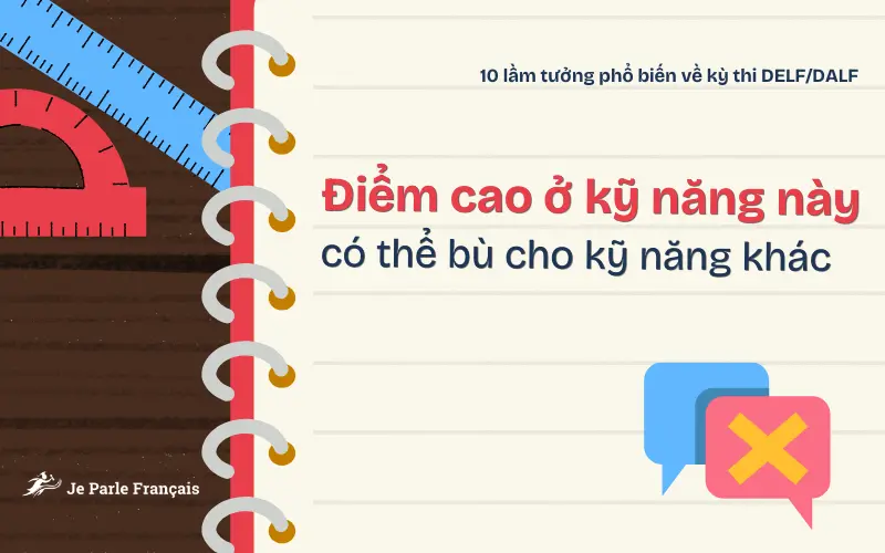 Lầm tưởng về cách tính điểm của kỳ thi DELF – DALF