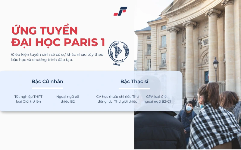 Ứng tuyển du học Pháp trường Đại học Paris 1