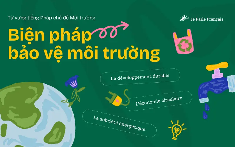 Tổng hợp từ vựng tiếng Pháp chủ đề môi trường - Các biện pháp bảo vệ môi trường