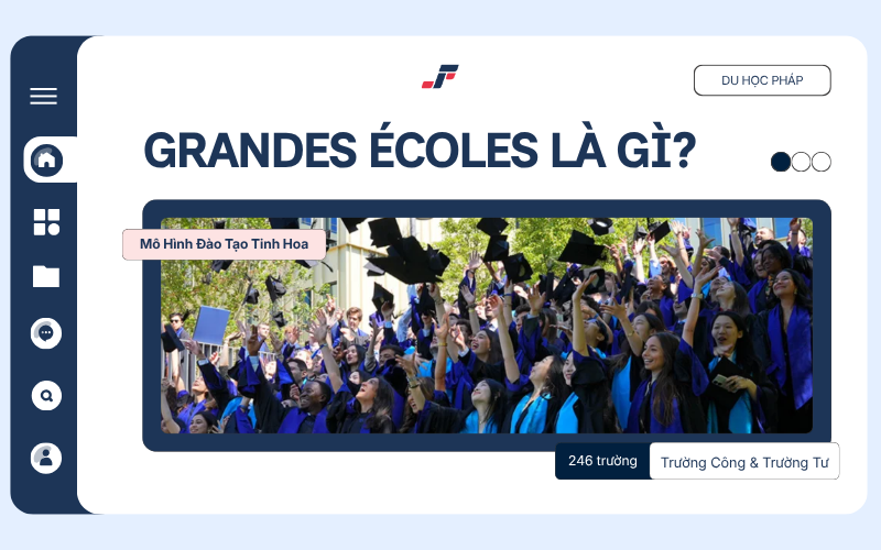 Hệ Thống Grandes Écoles Tại Pháp