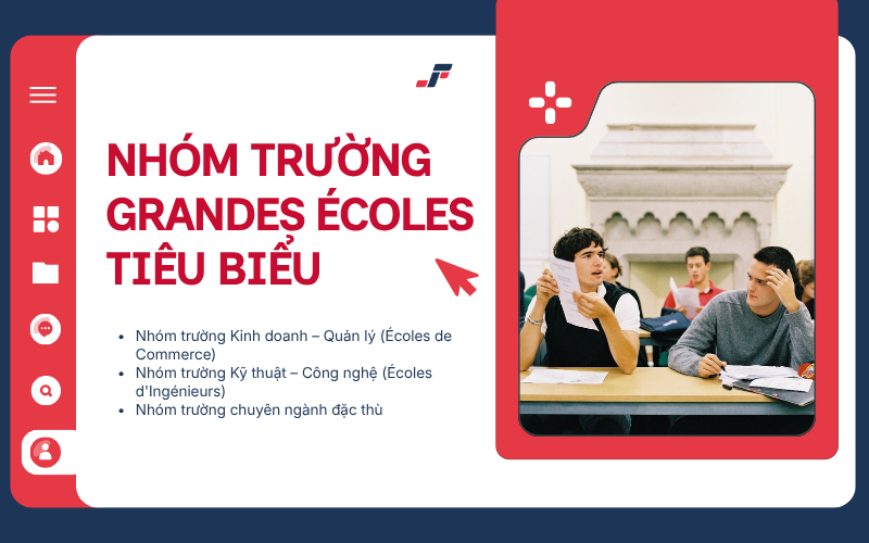Hệ Thống Grandes Écoles Tại Pháp