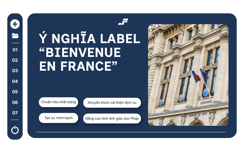 “Bienvenue En France” Là Gì