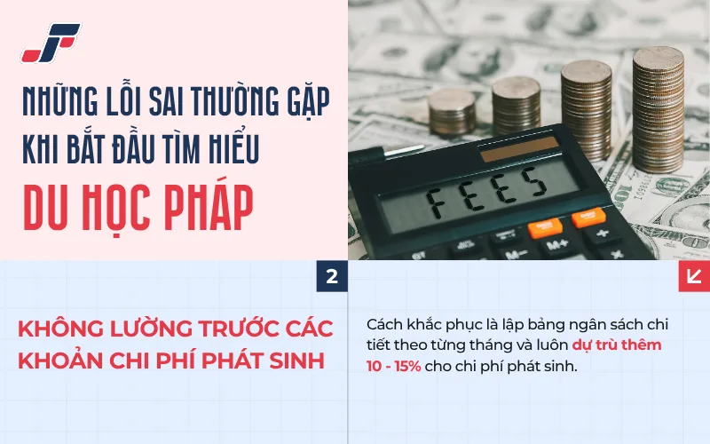 Chi phí du học Pháp thay đổi theo mỗi năm
