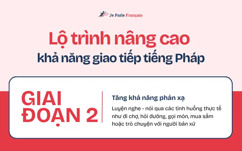 Lộ trình nâng cao khả năng giao tiếp tiếng Pháp - Tăng khả năng phản xạ