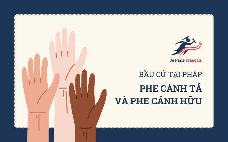 Phe cánh tả và phe cánh hữu ở Pháp