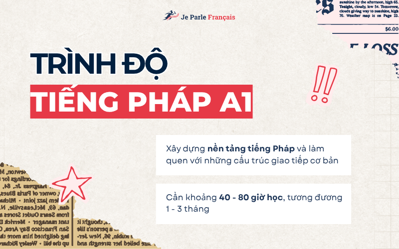 Những điều cần biết về tiếng Pháp trình độ A1