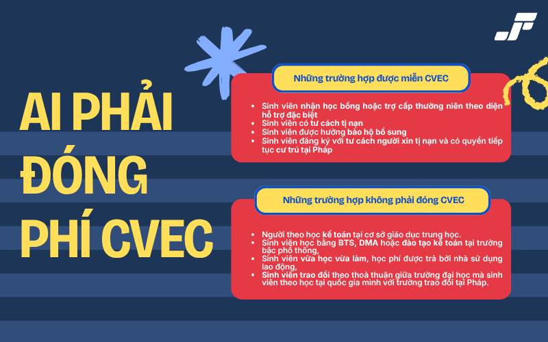Ai phải đóng phí CVEC?