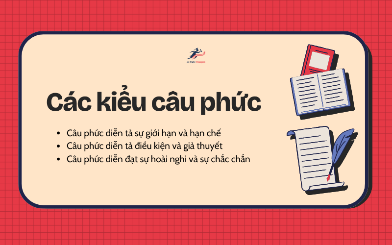 Ngữ Pháp Tiếng Pháp B2
