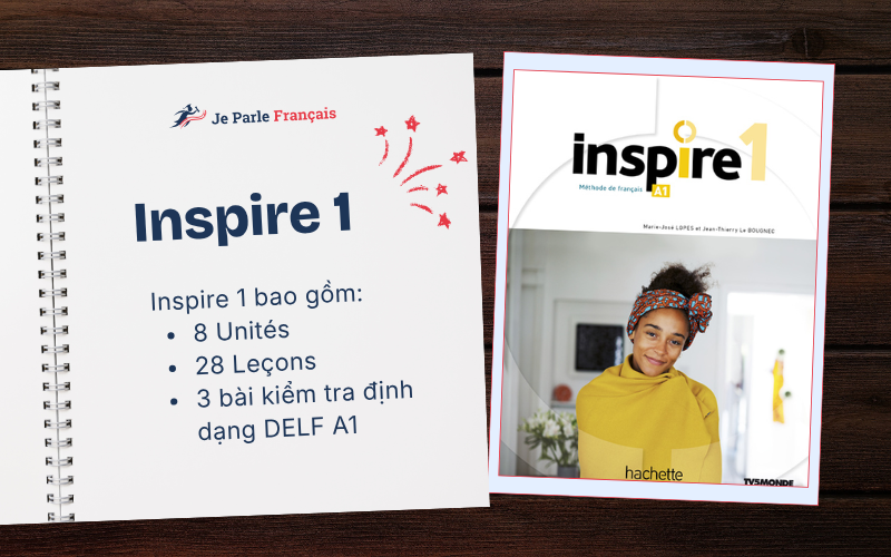 Review giáo trình tiếng Pháp Inspire 1