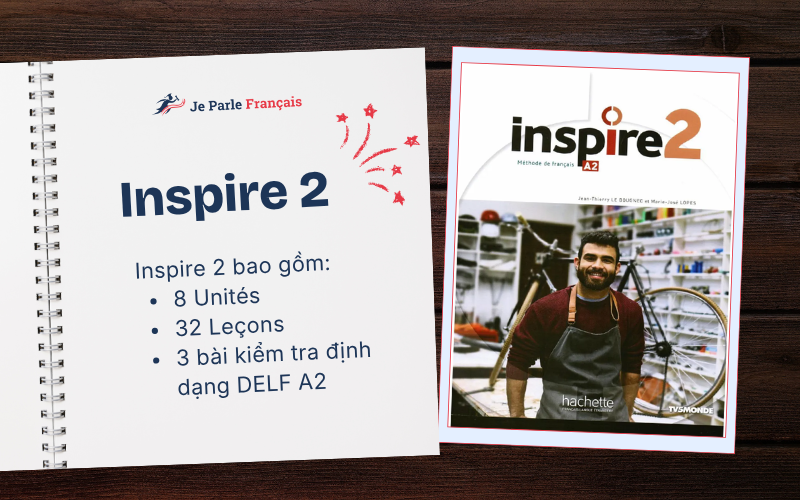 Nội dung cuốn sách Inspire 2