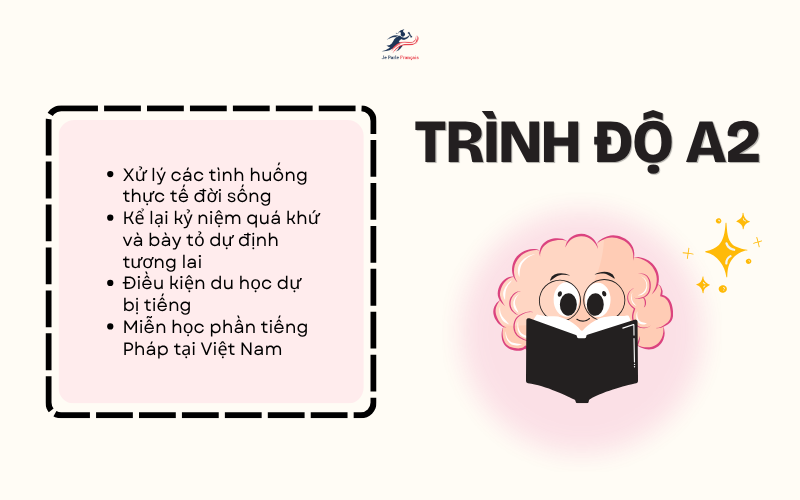 Kiến thức tiếng Pháp trình độ A2