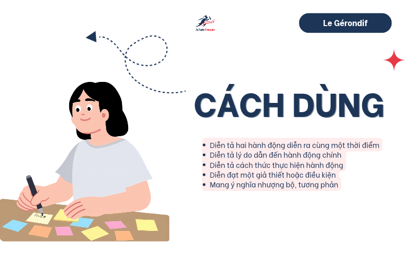 Gérondif được sử dụng trong các trường hợp nào?