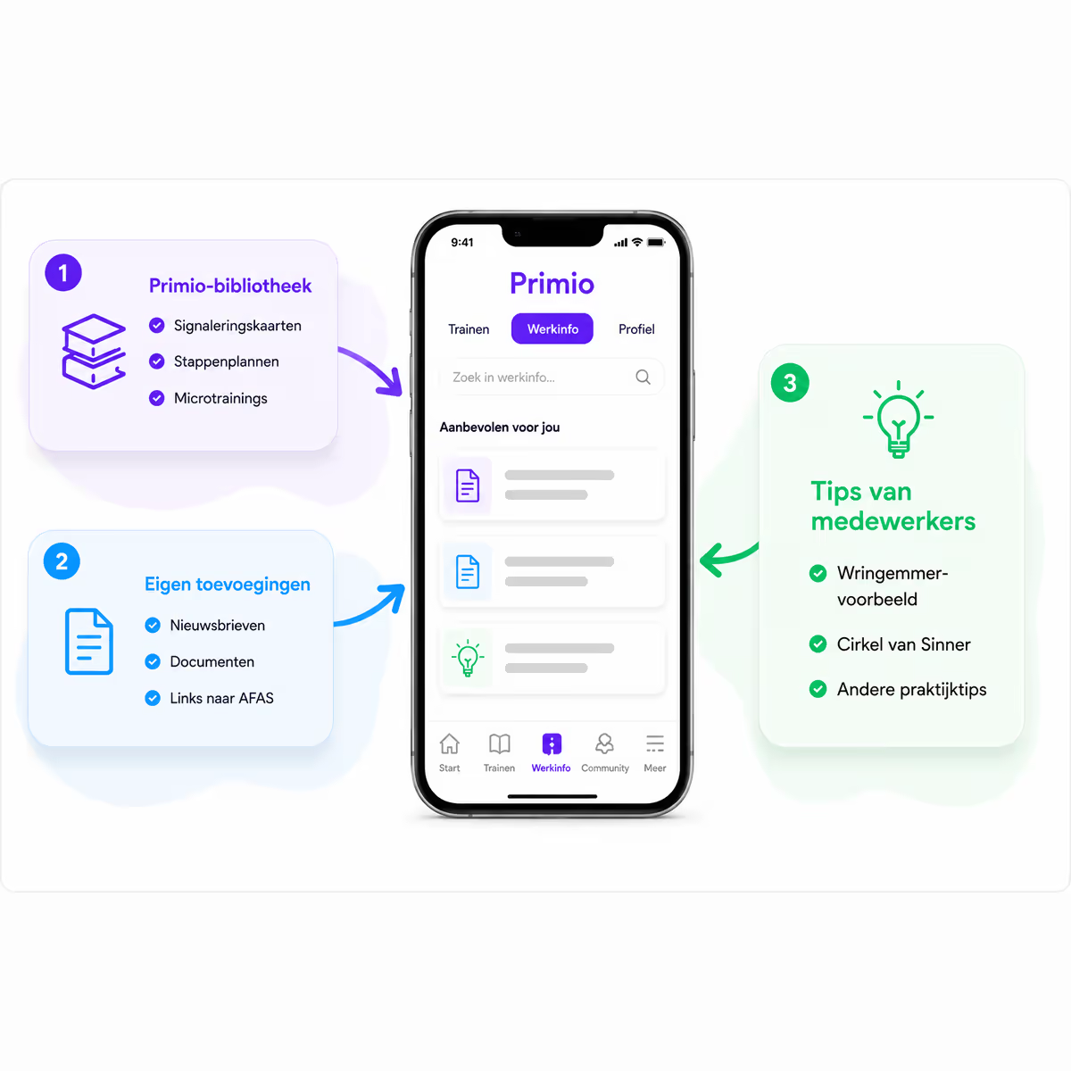Werkinfo in de app: eigen documenten, de Primio-bibliotheek en tips van medewerkers op één plek