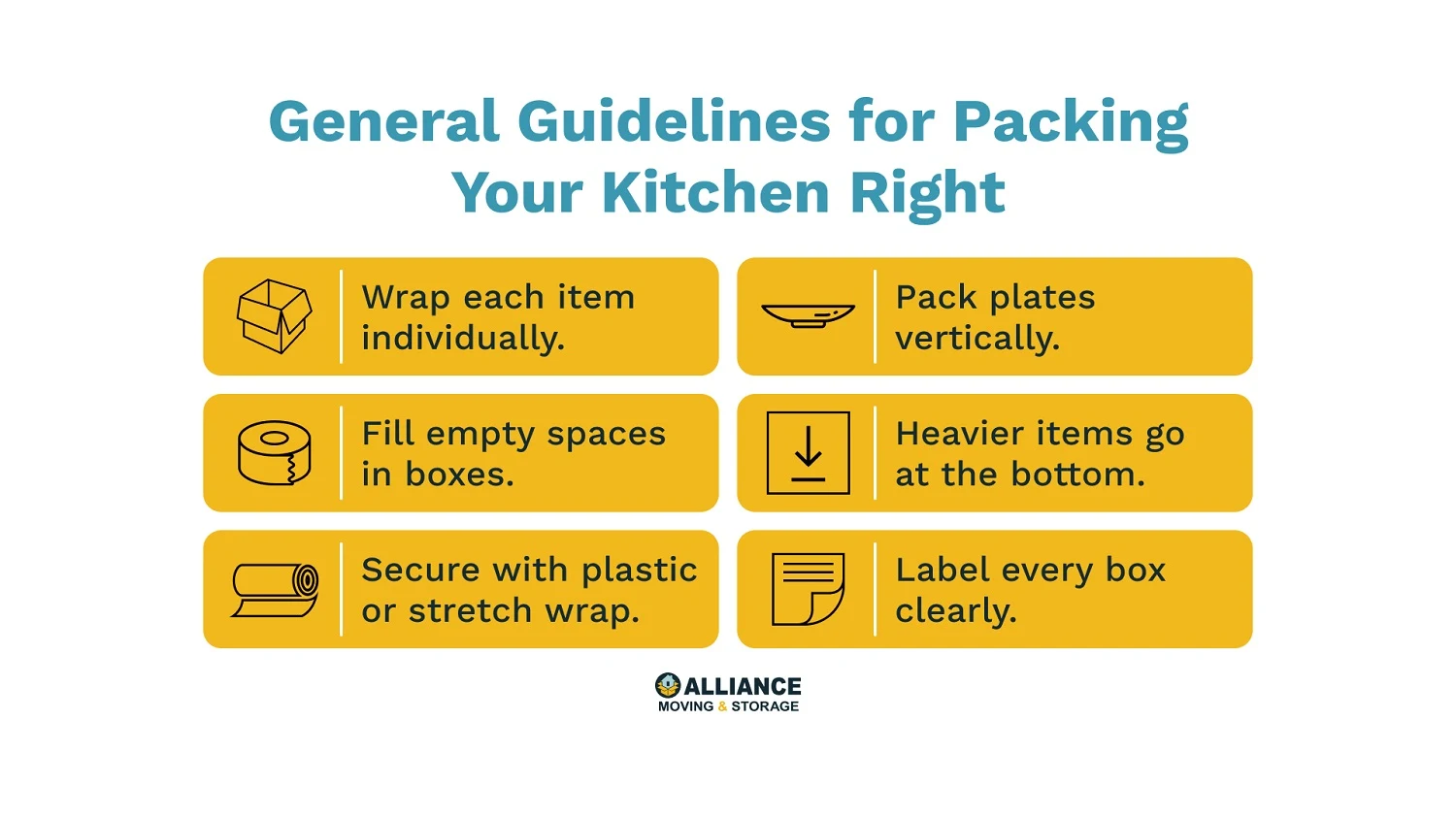 How Many Boxes to Pack a Kitchen: Expert Packing Tips
