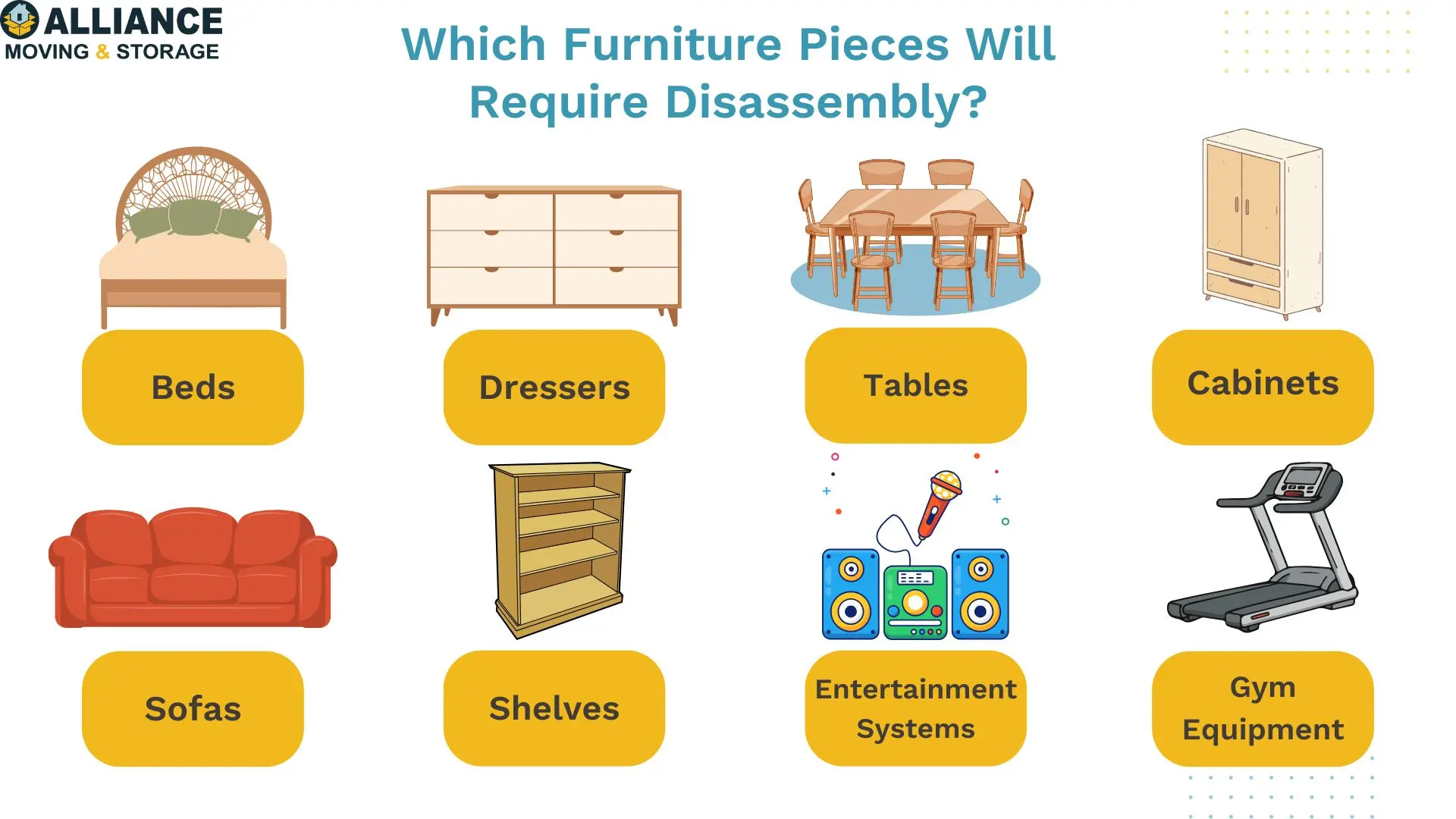 Which Furniture Pieces Will Require Disassembly?