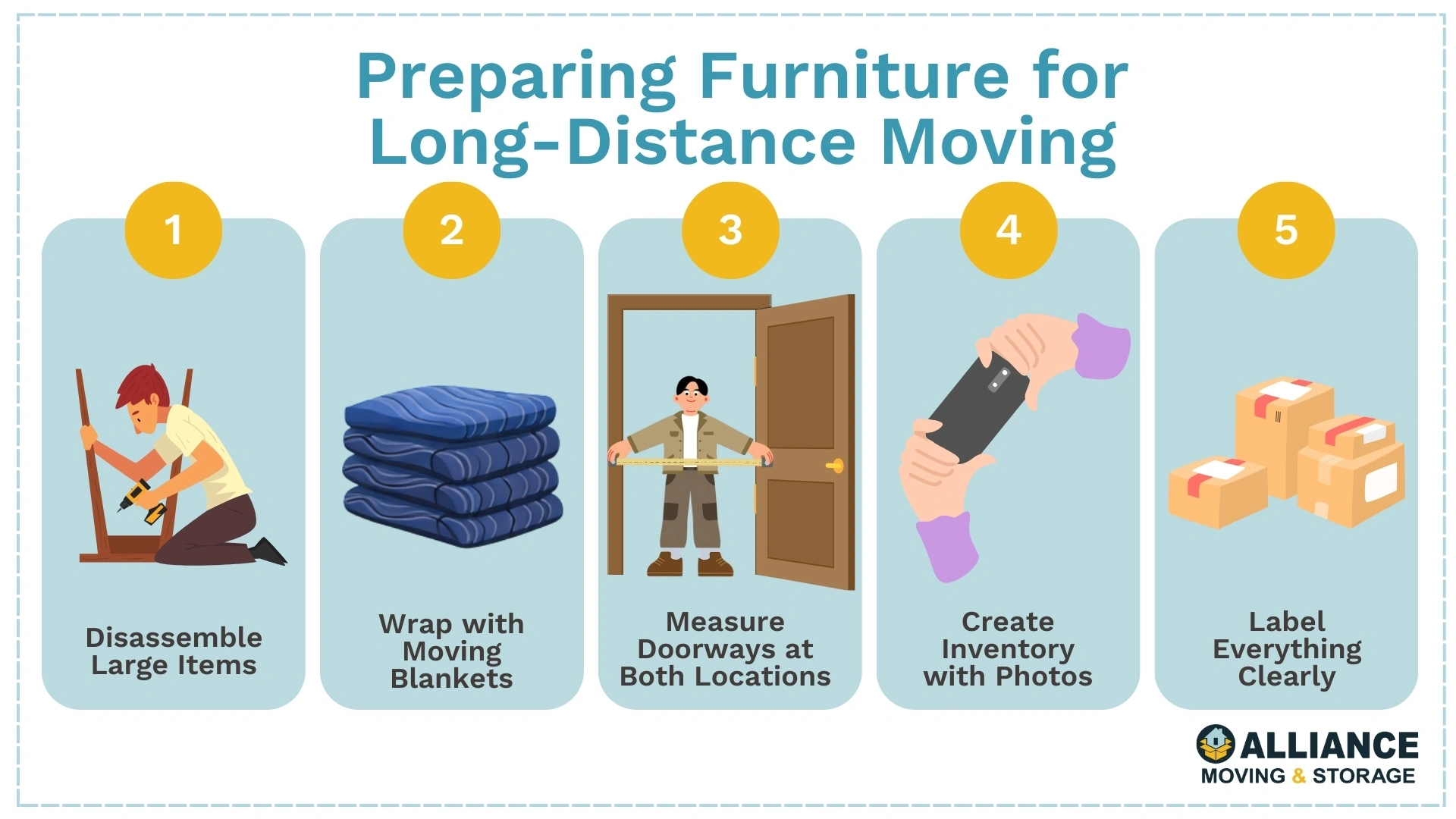 Preparing Furniture for Long-Distance Moving