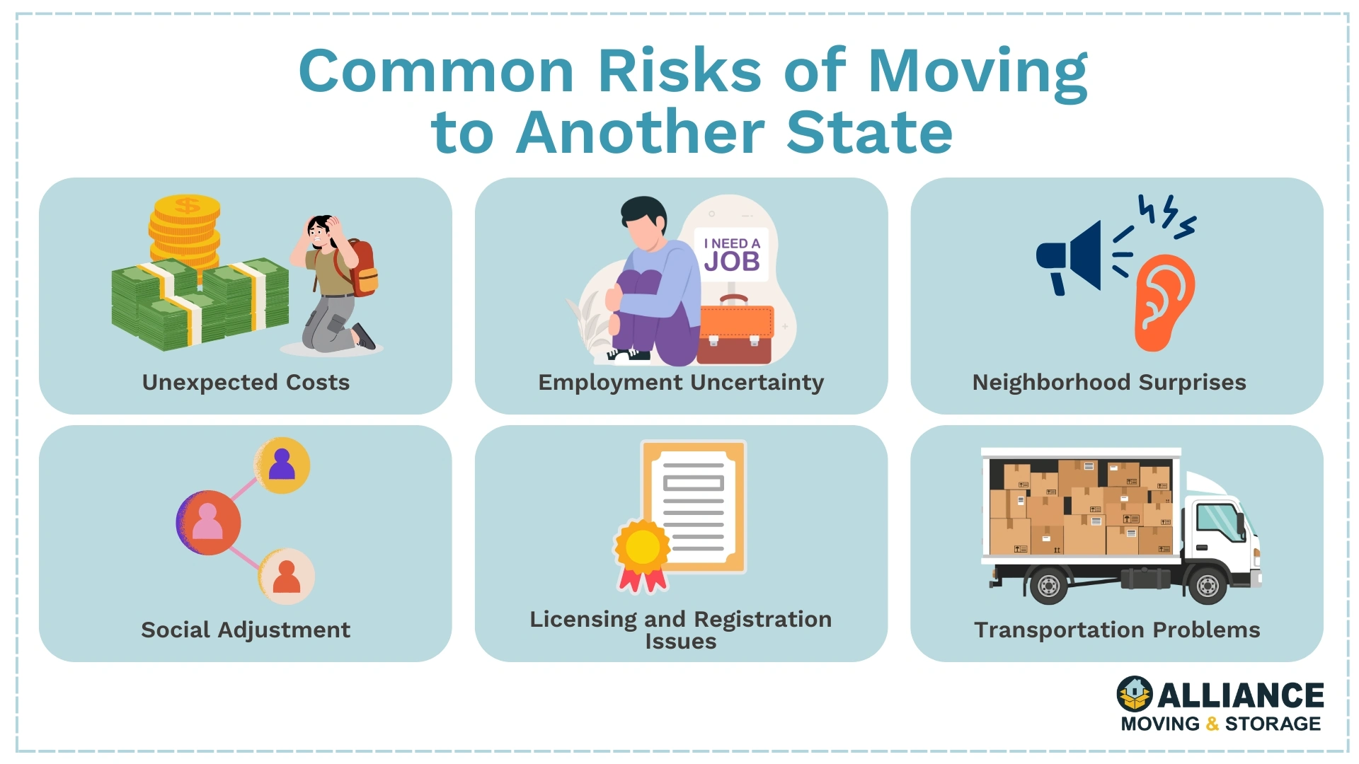 Common Risks of Moving to Another State