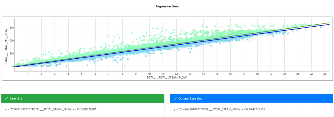 A picture containing line, plot, screenshot, slopeDescription automatically generated