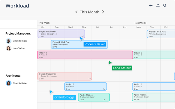 Mosaic workload heat map view showing team utilization
