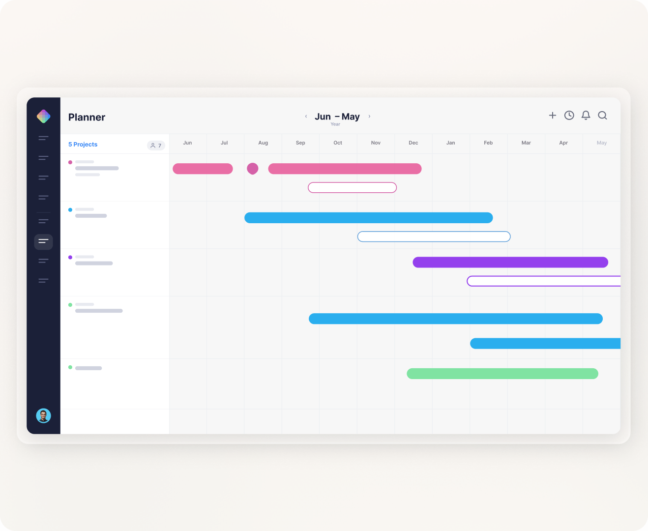 Mosaic project planner timeline view