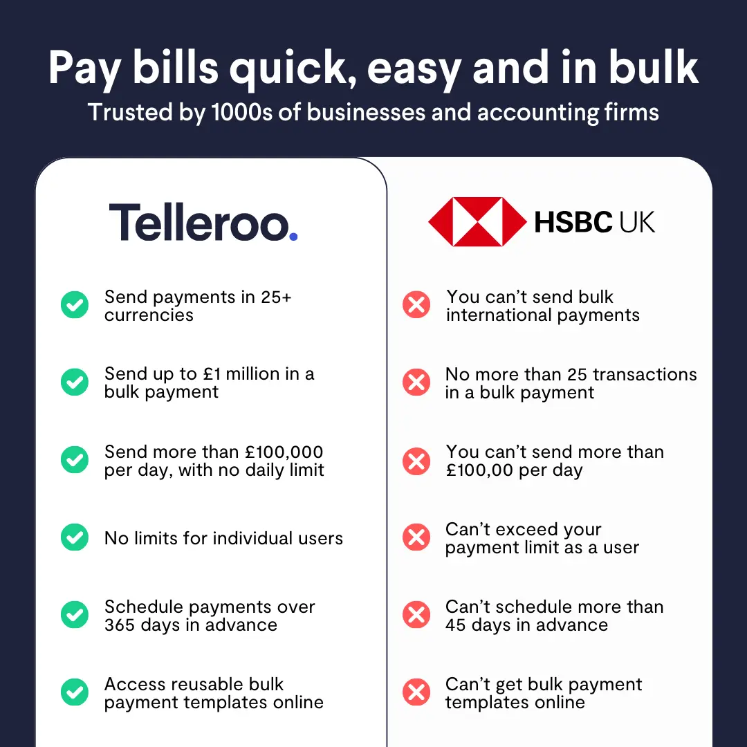 telleroo vs hsbc for bulk payments