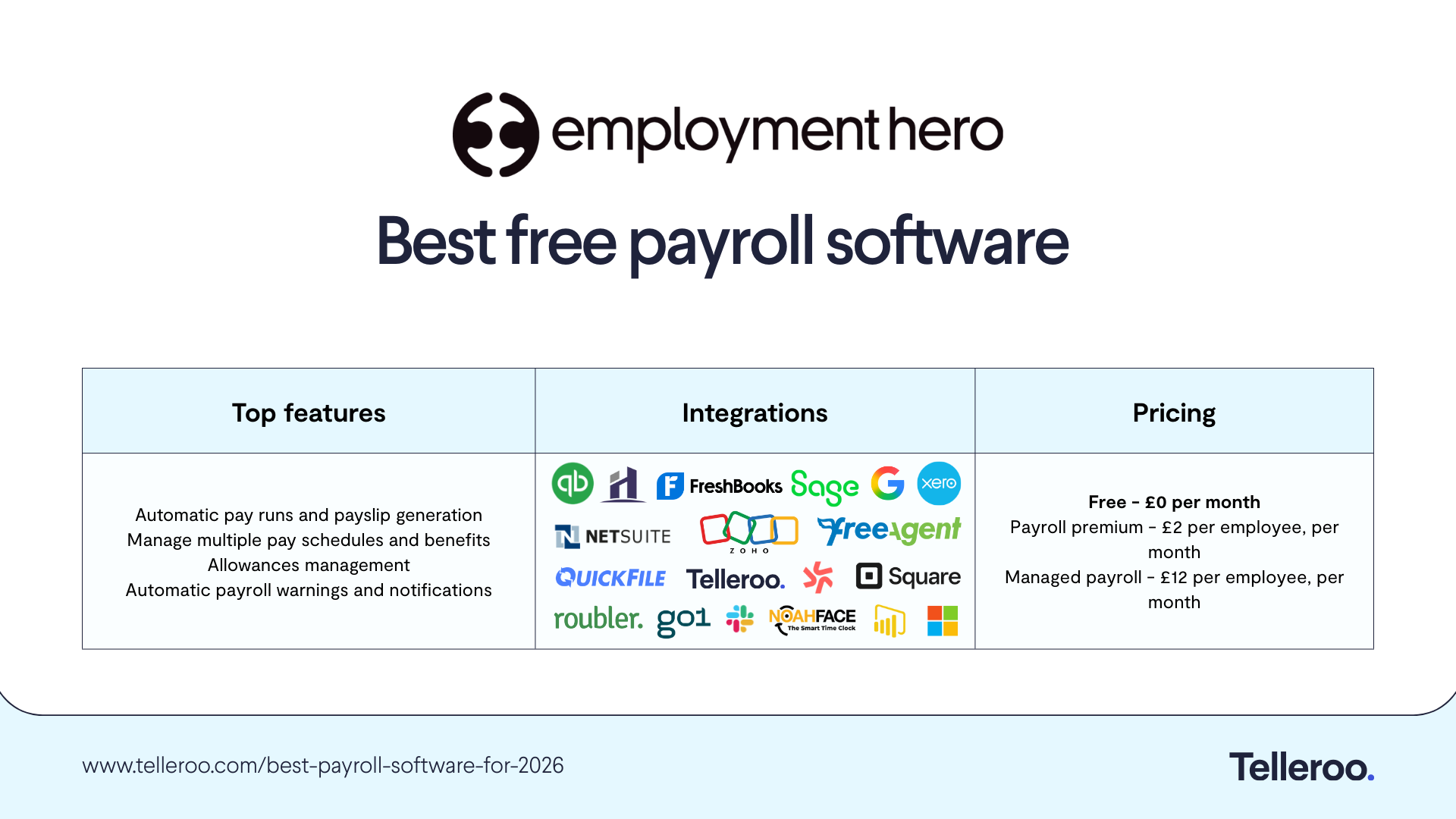 best-free-payroll-software