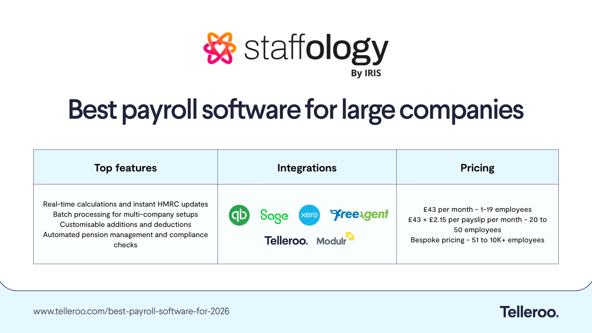 best-payroll-software-for-large-companies