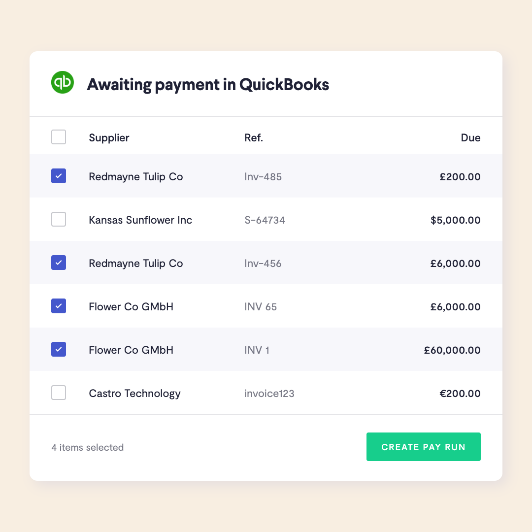 See what you need to pay in Telleroo