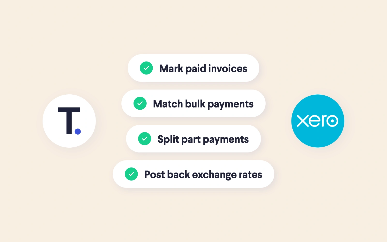 Telleroo posting paid invoices and exchange rates back to Xero
