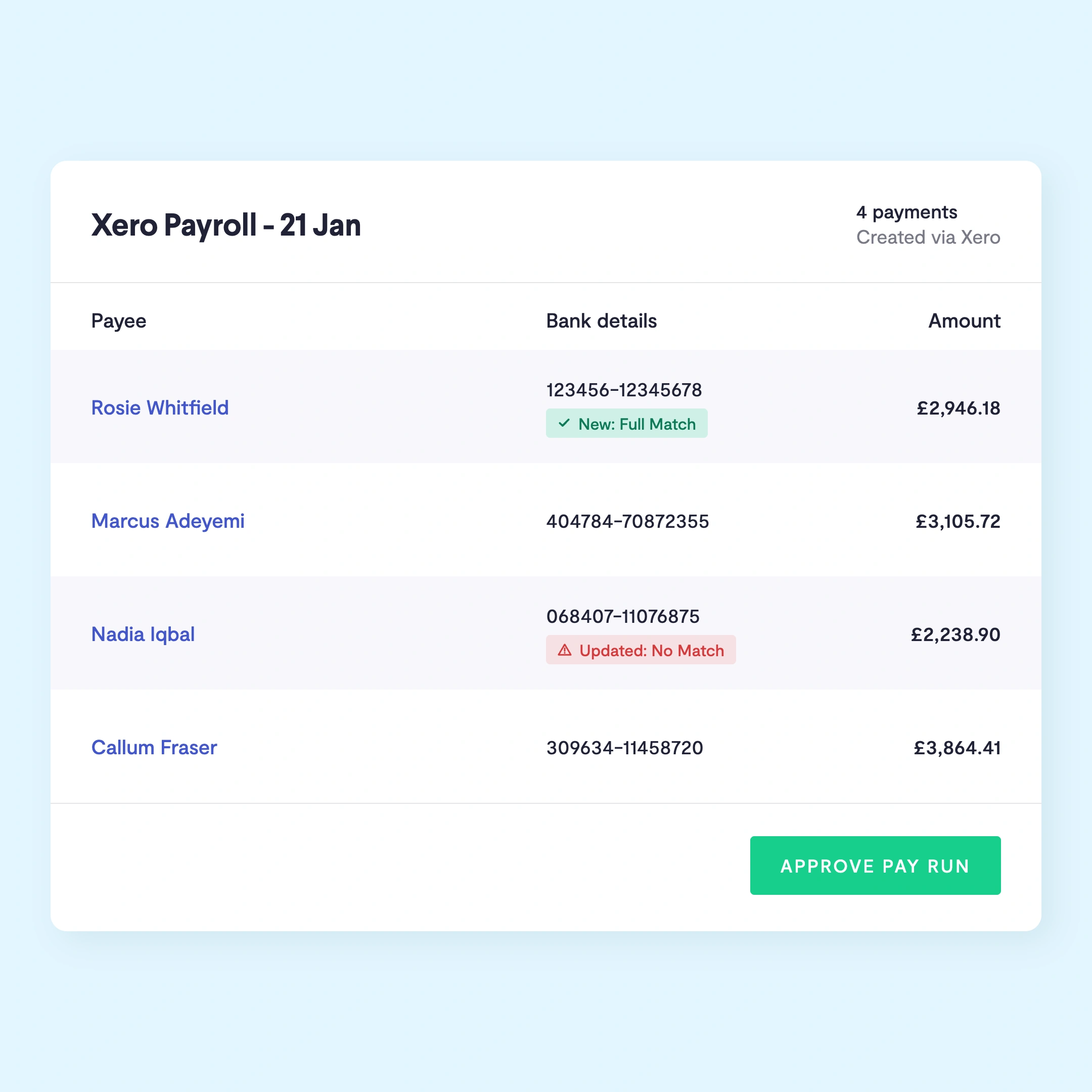 Xero payroll pay run with bank detail checks in Telleroo