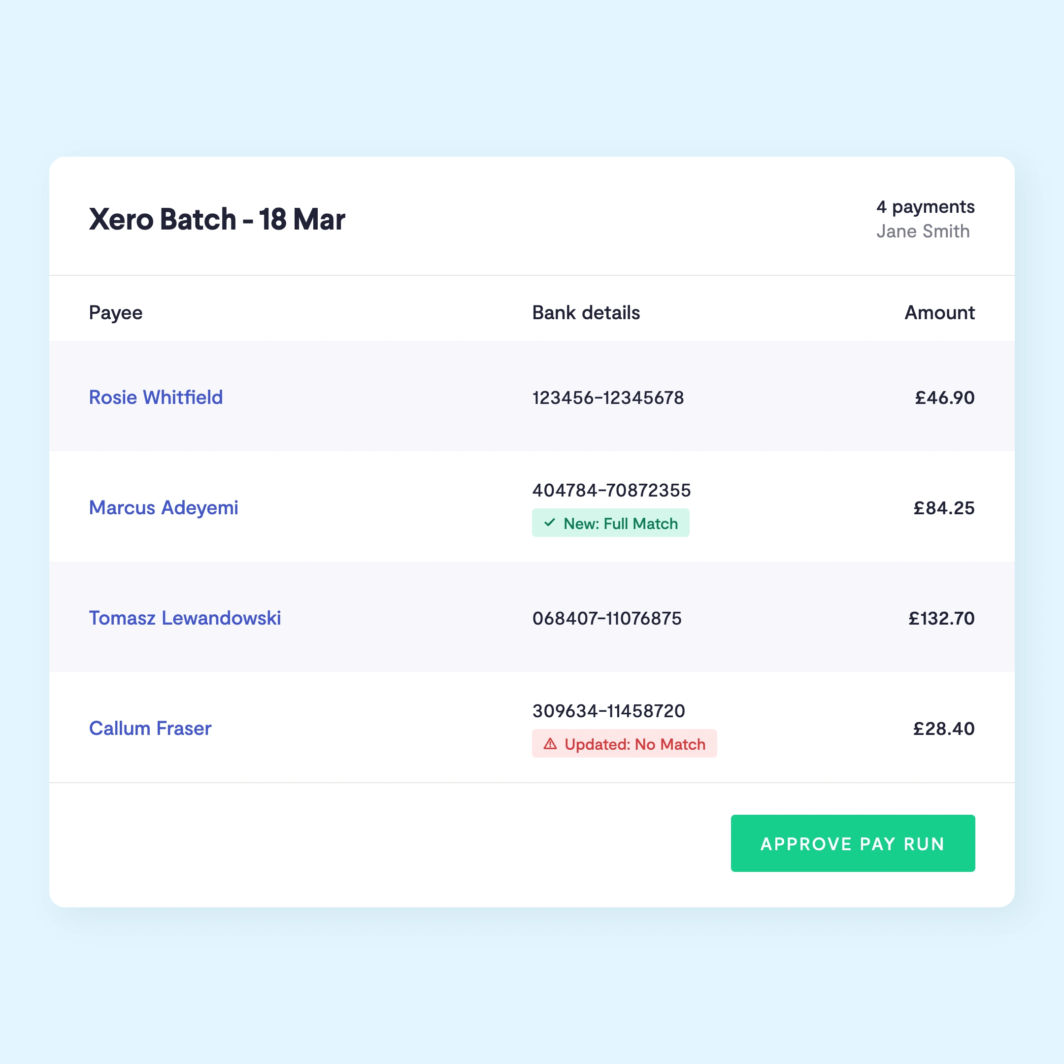 Expense claims pay run ready to send in Telleroo
