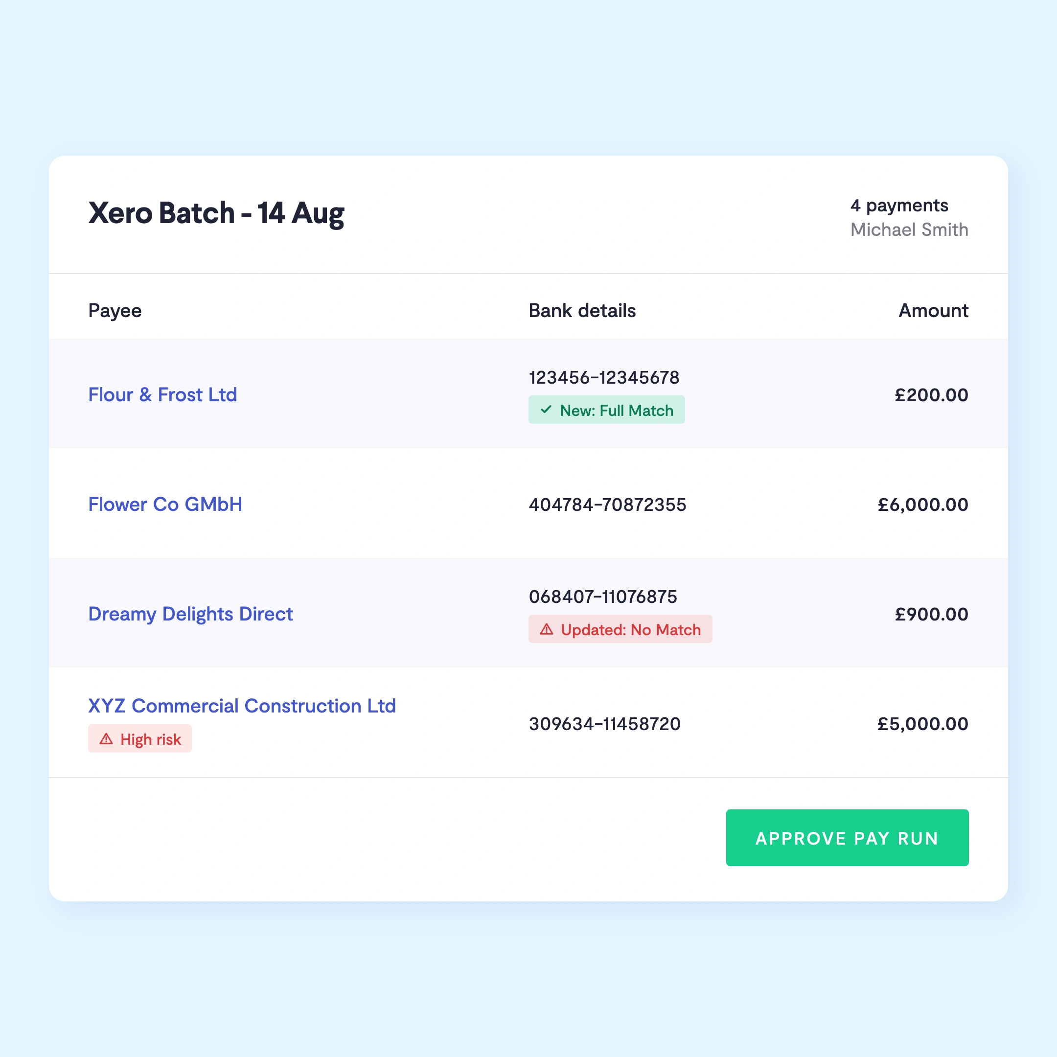 Telleroo flagging bank detail matches on a Xero batch payment