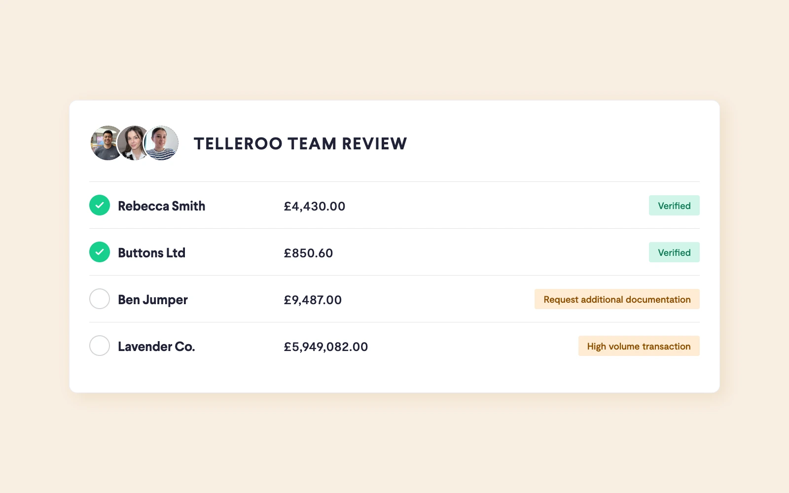 Telleroo compliance team reviewing a payment