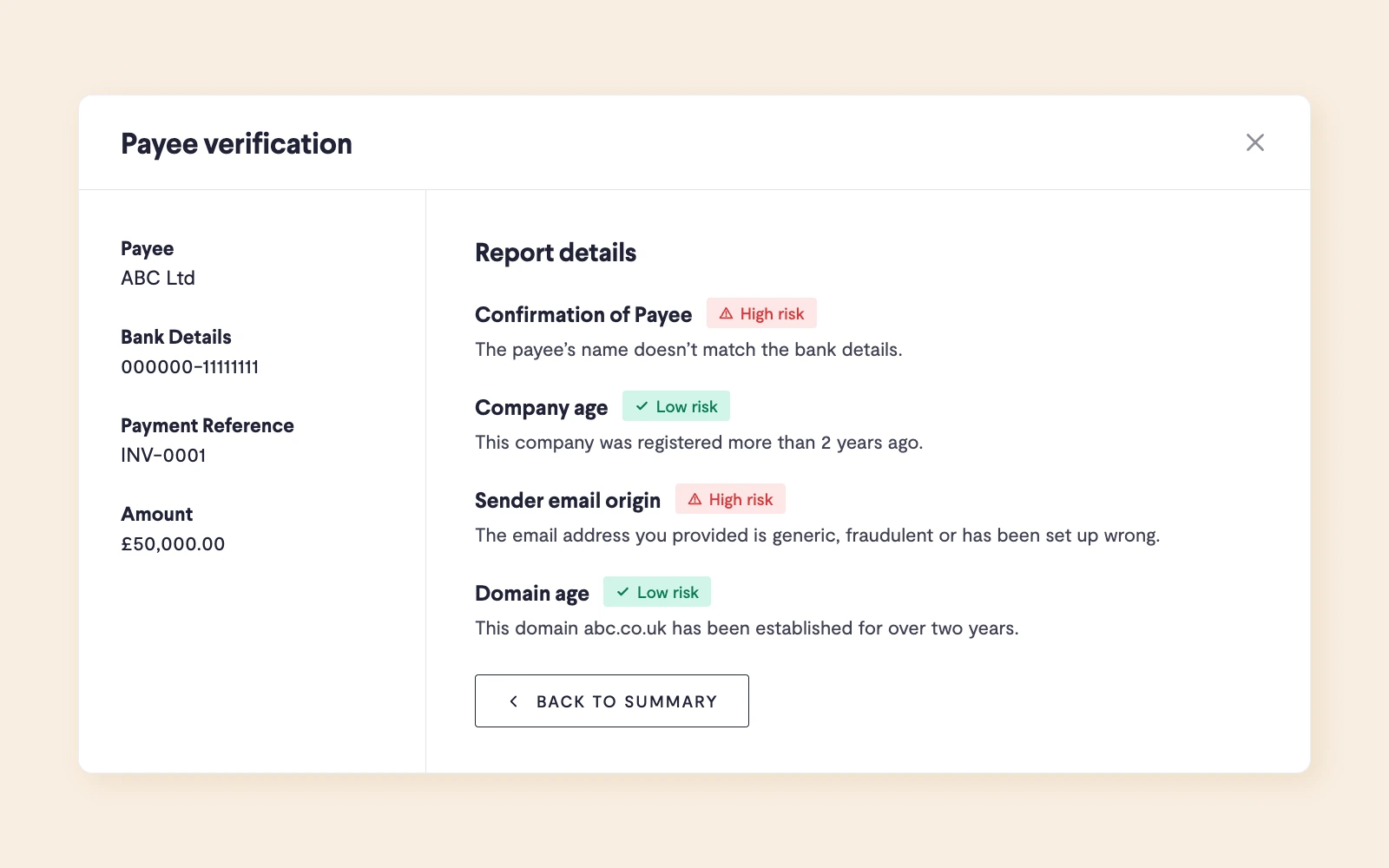 Telleroo payee verification risk report