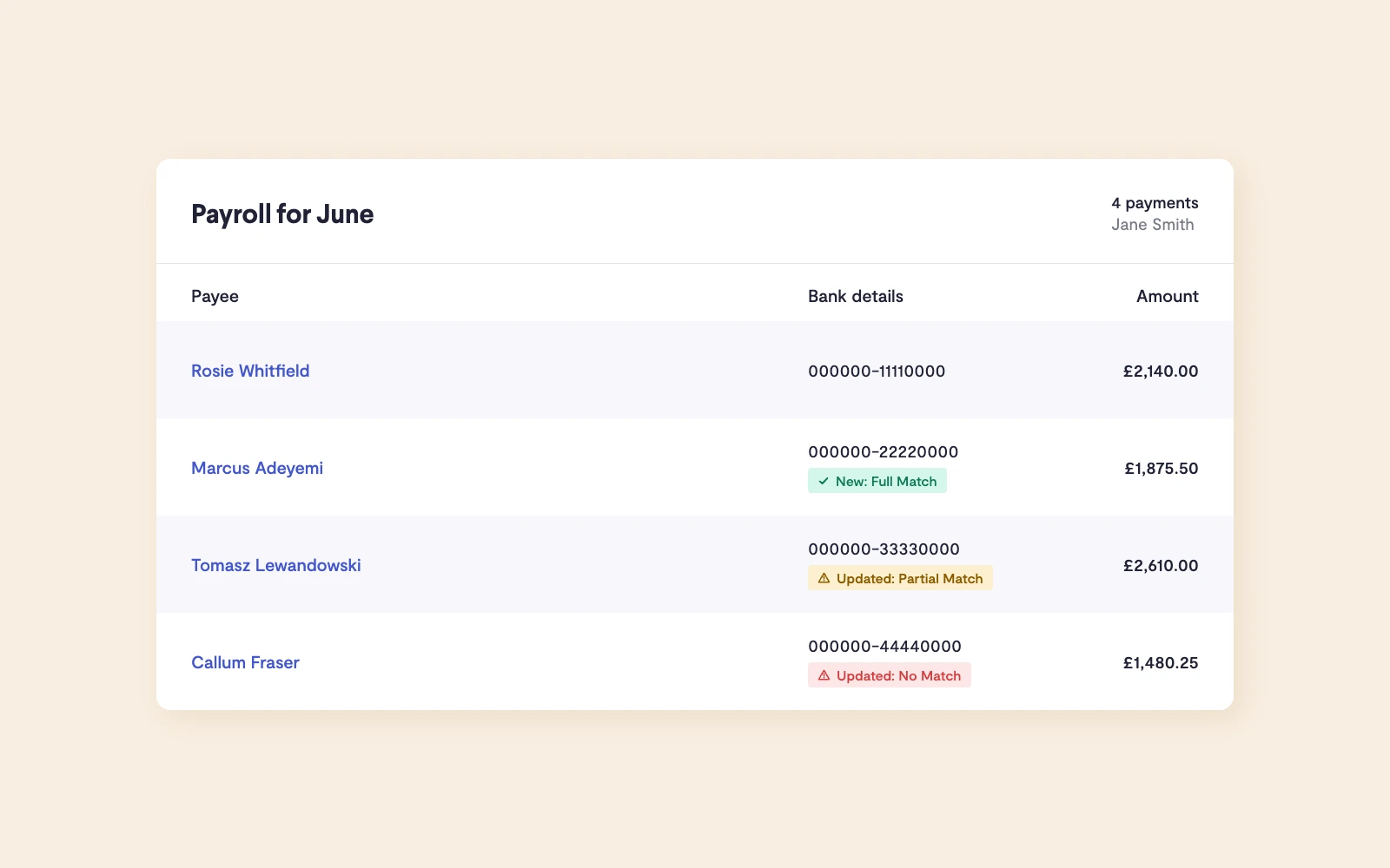 Telleroo pay run showing new and updated payee flags