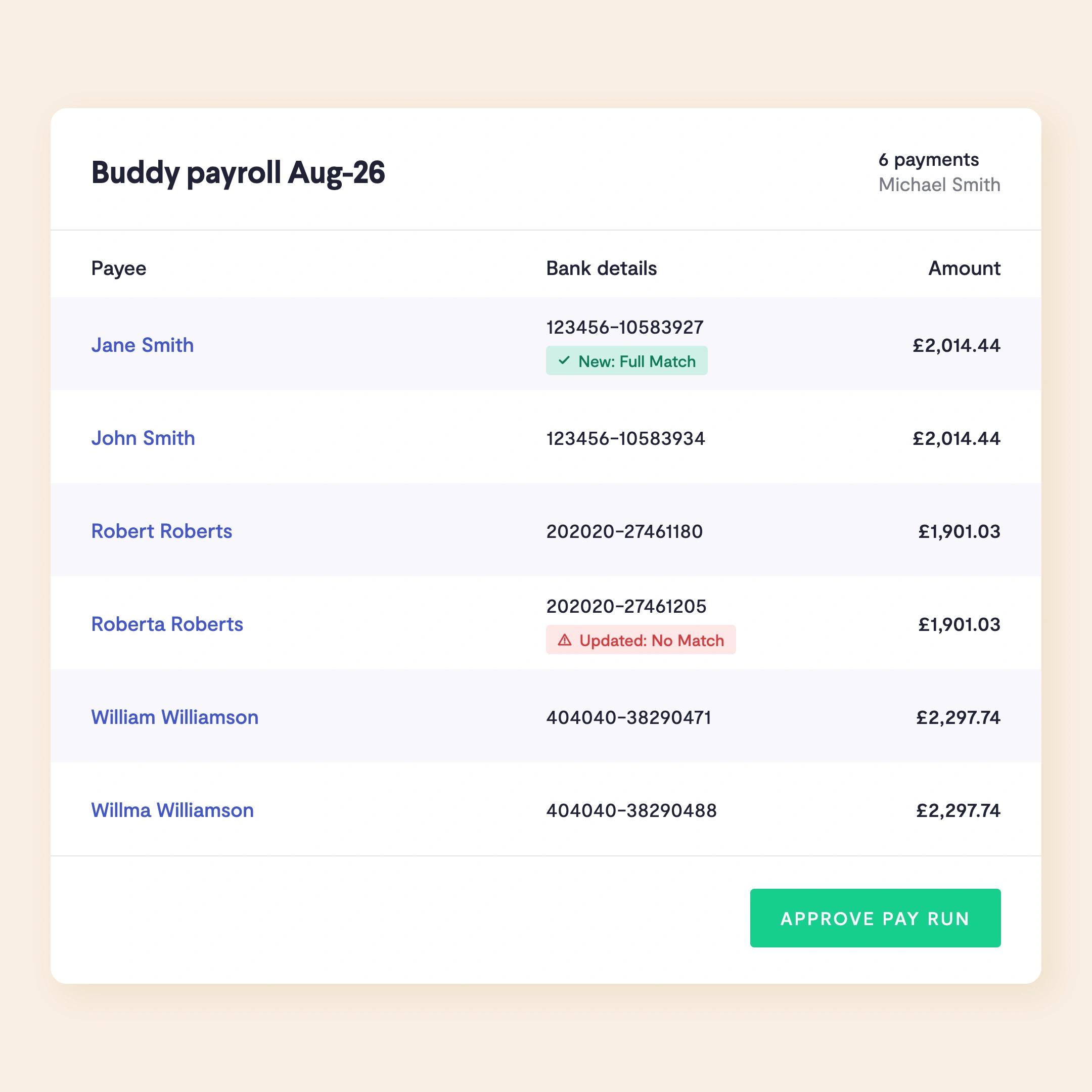 Buddy payroll pay run awaiting approval in Telleroo