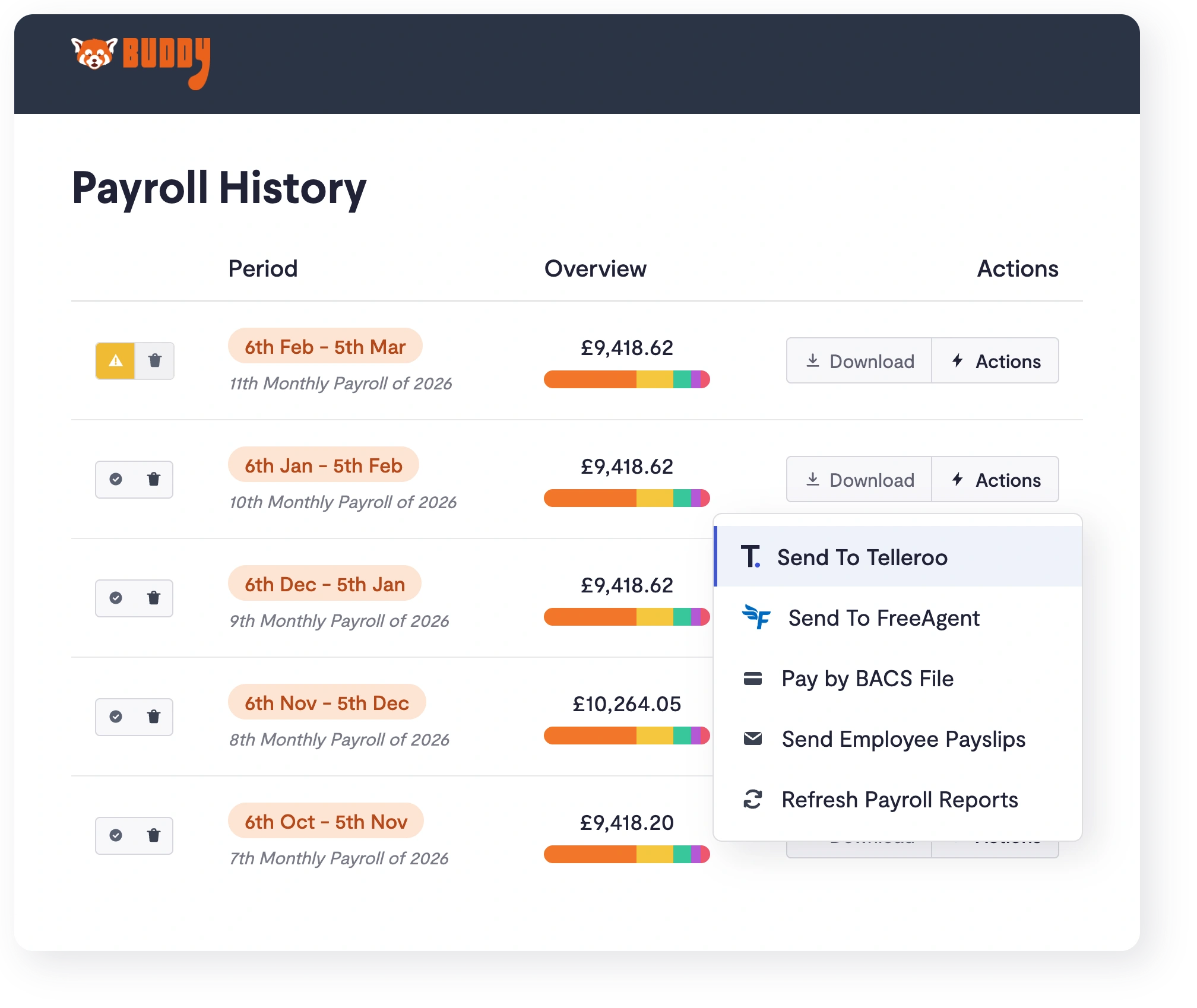 Sending finalised payroll from Buddy to Telleroo