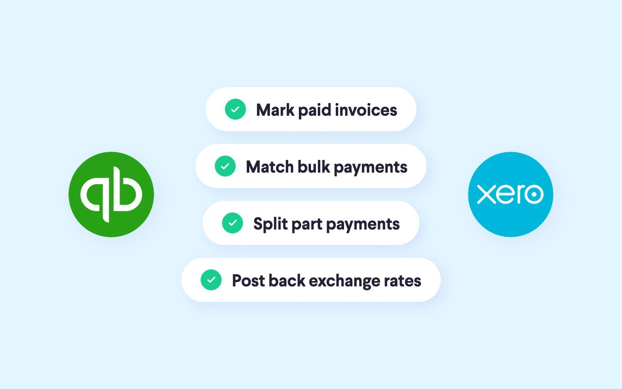Payments reconciled back to QuickBooks