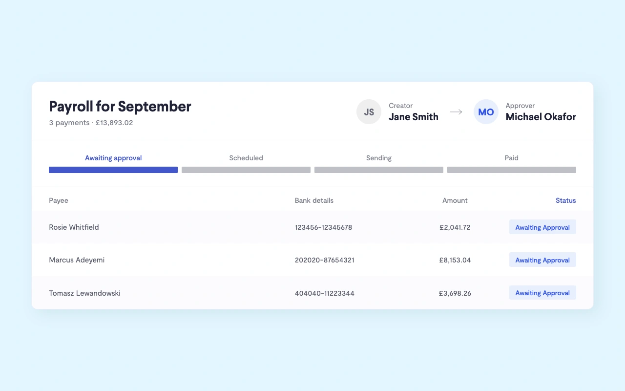 Payment creators and approvers in Telleroo
