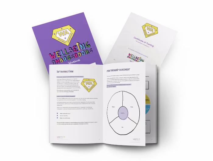 Wellbeing Ambassadors resources