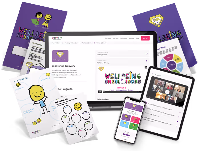 Wellbeing Ambassador Resources
