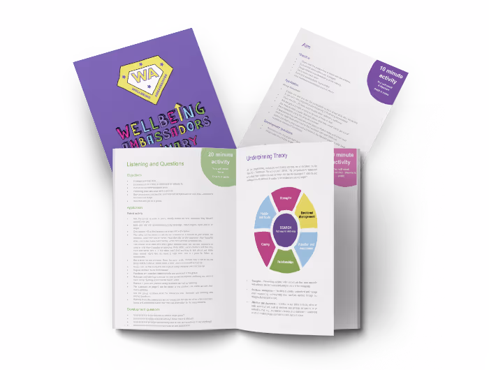 Wellbeing Ambassador Resources