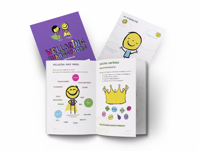 Wellbeing Ambassador Resources